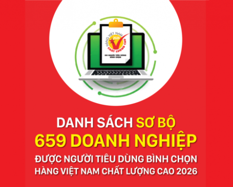 DANH SÁCH SƠ BỘ 659 DN ĐƯỢC NTD BÌNH CHỌN HVNCLC 2026